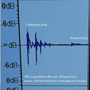 UK mains plug impulse test graph